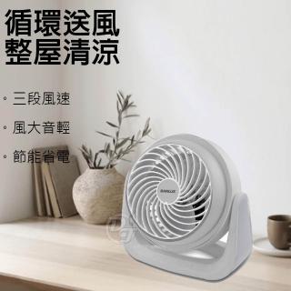 【SANLUX 台灣三洋】7吋AC循環風扇(SYEF-F01)