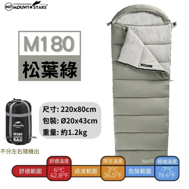 露營睡袋M180秋冬寒流款.帶帽信封式睡袋羽絨棉登山加厚防寒保暖可拼接雙人(睡袋 睡墊)