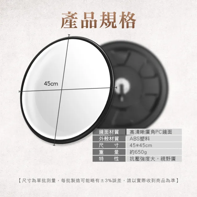 【工具網】凸透鏡 盲角輔助鏡 廣角鏡 廣角輔助鏡 180-MID45B 交通廣角鏡(圓凸鏡 室內廣角鏡 道路反光鏡)