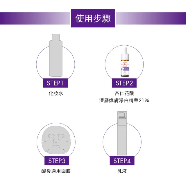 【For Beloved One 寵愛之名】杏仁花酸深層煥膚精華21% 15ml(杏仁酸/粉刺油光/居家煥膚)