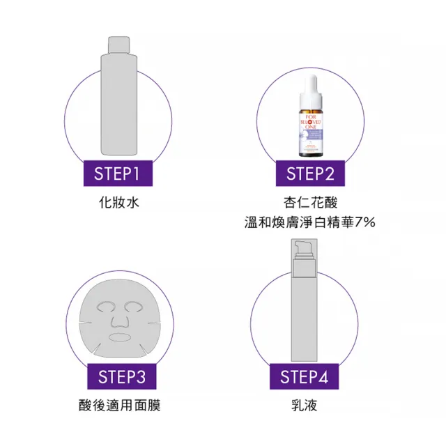 【For Beloved One 寵愛之名】杏仁花酸溫和煥膚精華7% 15ml 買一送一(杏仁酸/毛孔粉刺/可天天用)