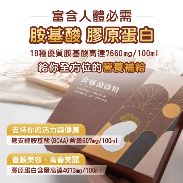 【食藝文匯】雙11推薦 滴雞精禮盒 60ml×10入x2盒(送禮 常溫 原味 雞精)