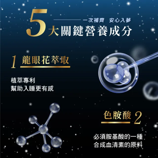 【YANNIGO 亞尼活力】舒心眠GABA+色胺酸(1瓶共60顆)
