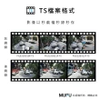 【MUFU官方直營】雙鏡頭機車行車記錄器V20S二頭機(贈64GB記憶卡 機車行車紀錄器)