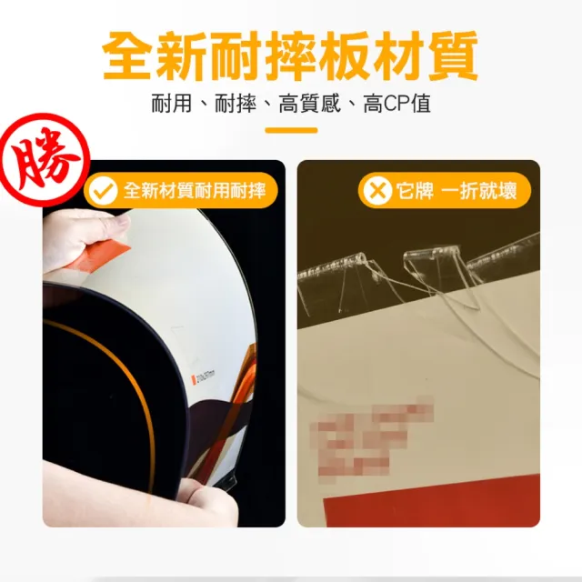 【MASTER】A4壓克力立牌 5入 桌上立牌 DM架 標示架 A4立牌 壓克力展示架  618-ABA4(立牌 展示牌 價格牌)