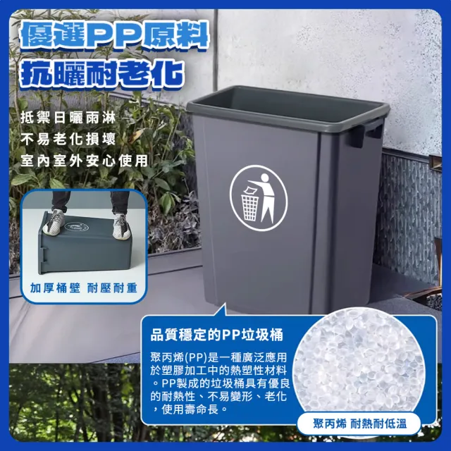 【桶心之選】20L 廢品回收 無蓋回收桶 大口徑回收桶 長型垃圾桶 無蓋垃圾桶 185-PTC20(方形垃圾桶)