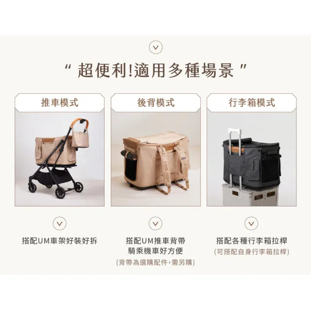 【小宅生活】urbanmate推車座艙(寵物外出包 可分離式一鍵摺疊寵物推車 多用途寵物推車)
