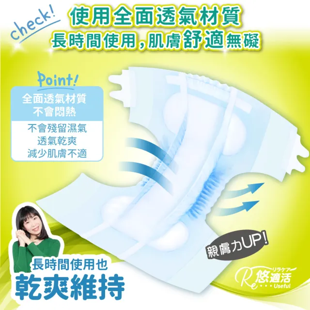 【Useful 悠適活】成人紙尿褲 黏貼式  4回吸收 M 箱購(80片/箱 黏貼型成人紙尿褲 尿溼顯示)