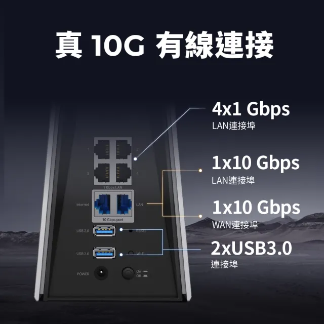 TP-Link】Wi-Fi 7 BE19000三頻12串流10G無線網路路由器分享器(支援AI筆