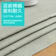 【Osun】140x200cm長方形書桌餐桌直邊純色防水防油免洗桌布巾混紡棉麻桌巾(CE422)