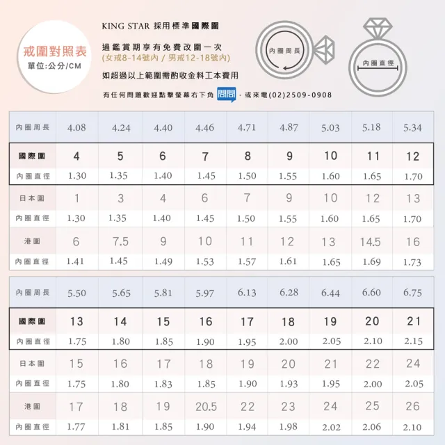 【King Star】30分 最白D色 3EX 天然鑽石戒指 項鍊(八心八箭 完美車工)