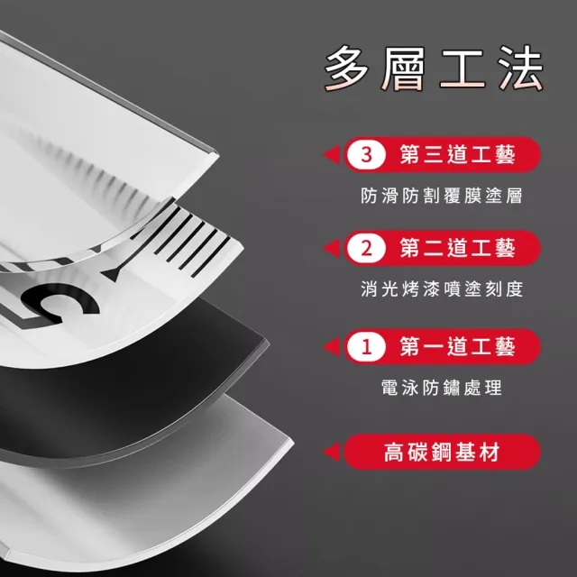 工程捲尺5入紅字尺公分尺測量距離測距木工尺量尺寸工具卷尺185-ATM3M*5