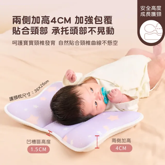 【PeNi 培婗】3D超透氣可機洗快乾汽座護頸枕(嬰兒床 推車 安撫搖椅適用)