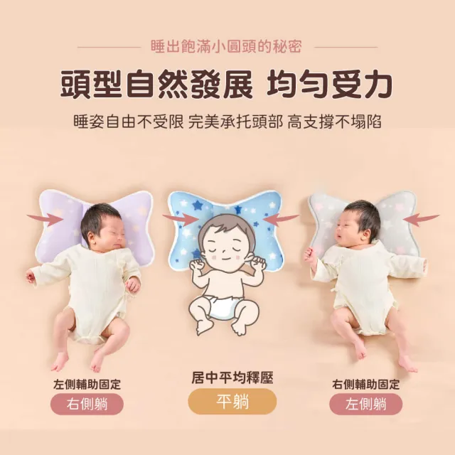【PeNi 培婗】3D超透氣可機洗快乾汽座護頸枕(嬰兒床 推車 安撫搖椅適用)