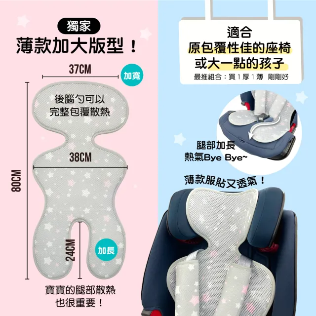 【PeNi 培婗】3D超透氣排汗汽車座椅坐墊 超大輕薄推車坐墊(成長安全座椅適用)