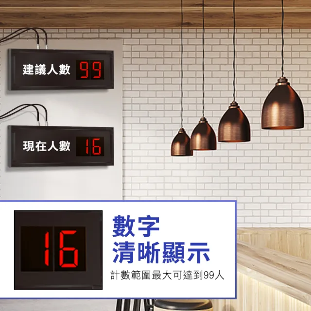 人數統計 計數器 計數顯示器 人流控制 人數統計器 LED計數機 電子計數器 185-CC99+(人流量統計器)