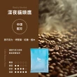 【江鳥咖啡】杯測師精選 善牧計畫老饕組中焙濾掛咖啡1盒(10gx50入/盒;巴西皇后/黑騎村/深夜貓頭鷹)