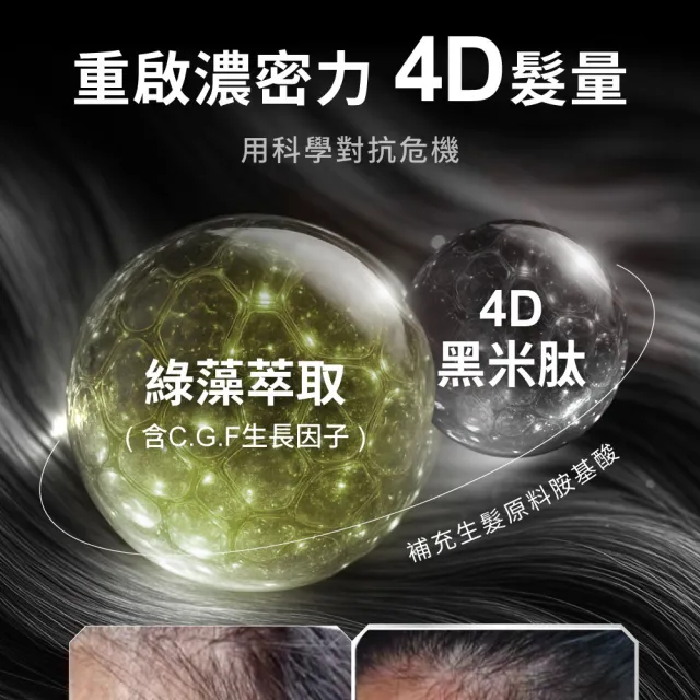 【Relove】4D黑米肽絲密膠囊60顆裝(每日2顆30天份 營養根根到位 關鍵補給生物素 4D黑米肽)
