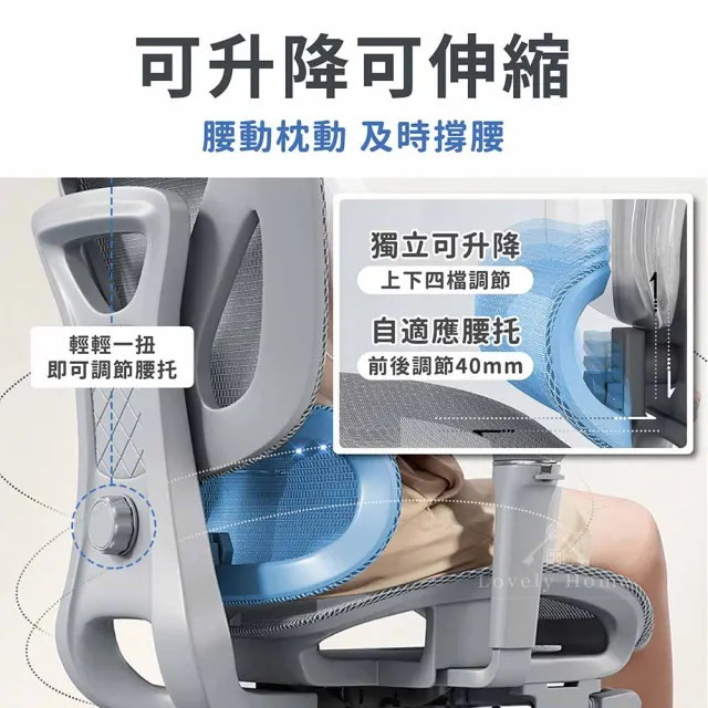 【享澄家居】M7人體工學椅[sc4691](電競椅/電腦椅/辦公椅)