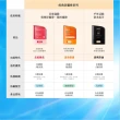 【AHC】極致防禦零油光防曬棒14g 2入組(防曬/防曬乳/戶外活動/小黑盾)