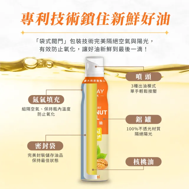 【GoodSome 好東西】義大利原裝進口噴霧式核桃油150ml(氣炸鍋適用)
