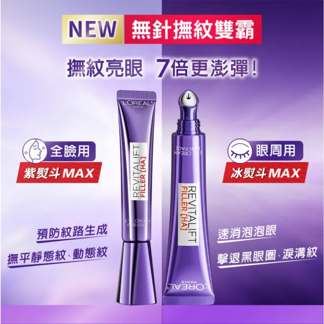 【L’OREAL Paris 巴黎萊雅】全新升級! 玻尿酸無針撫紋全套組_紫熨斗MAX3.0+冰熨斗3.0+保濕修護晶露