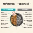 【怪獸部落】98%慢烘乾燥鮮肉主食糧800g(貓咪主食糧)