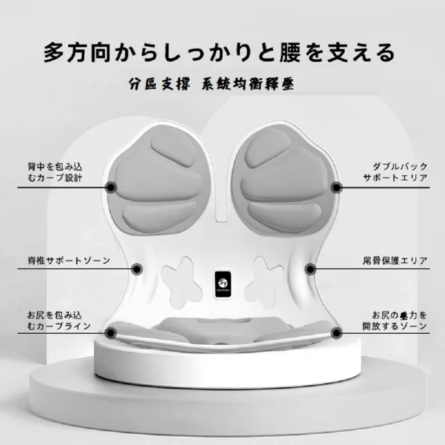 日本sasayama 護腰坐墊 人體工學椅墊(靠背椅墊 辦公室久坐神器 坐墊椅)