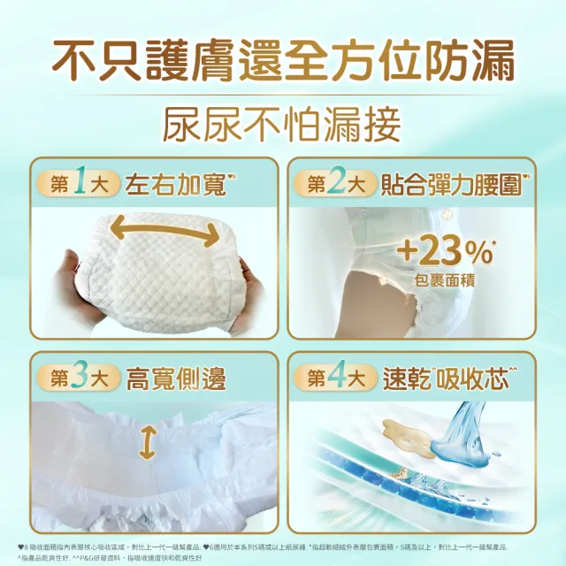 【幫寶適】全新一級幫 極上守護  黏貼型 NB 64片/S 56片 紙尿褲/尿布x2包