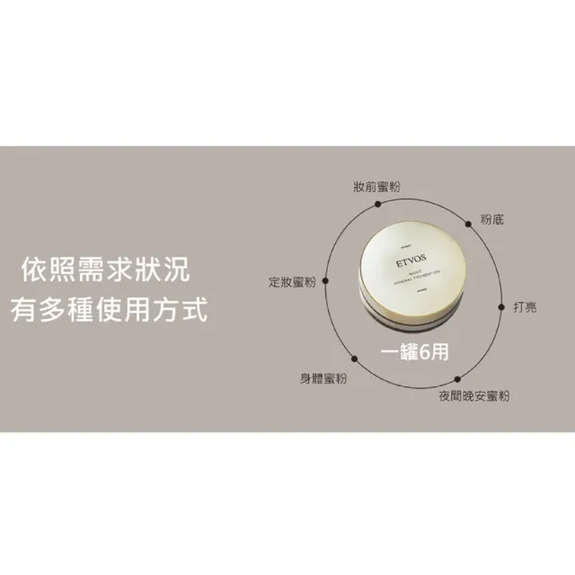 【ETVOS】裸感入眠靜夜礦物蜜粉(5g)