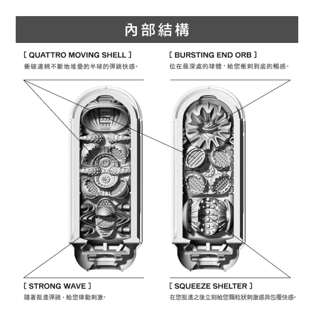 【TENGA官方直營】FLIP 0 ZERO RED WARMER 熱情紅 暖杯器(情趣用品 日本 新世紀壓力式 飛機杯 自慰器)