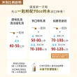 【MIHONG米鴻生醫】即溶式濃縮-高效乳清蛋白添加.高蛋白.大豆卵磷脂 x2袋(500克/袋)