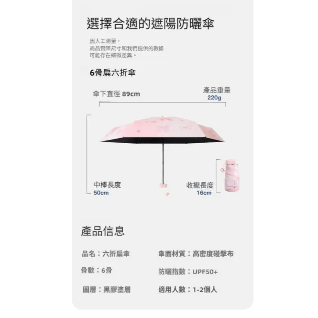 【TWBUY 台灣好購】清新圖案六折扁迷你傘 防曬傘 折疊口袋傘 便攜遮(質感圖案六折迷你傘)