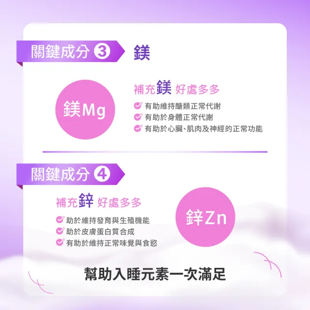 【寶齡富錦 PBF】鎂舒眠 GABA+鎂+芝麻素 3入組(週期購)