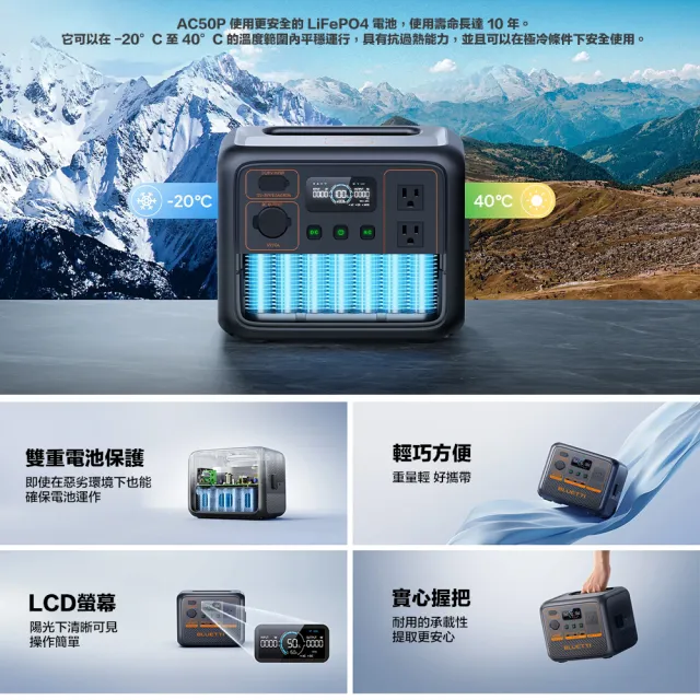 【BLUETTI】AC50P 700W 戶外移動電源+60W太陽能板套組(移動電源 戶外電池 露營 車宿 行動電源 UPS)