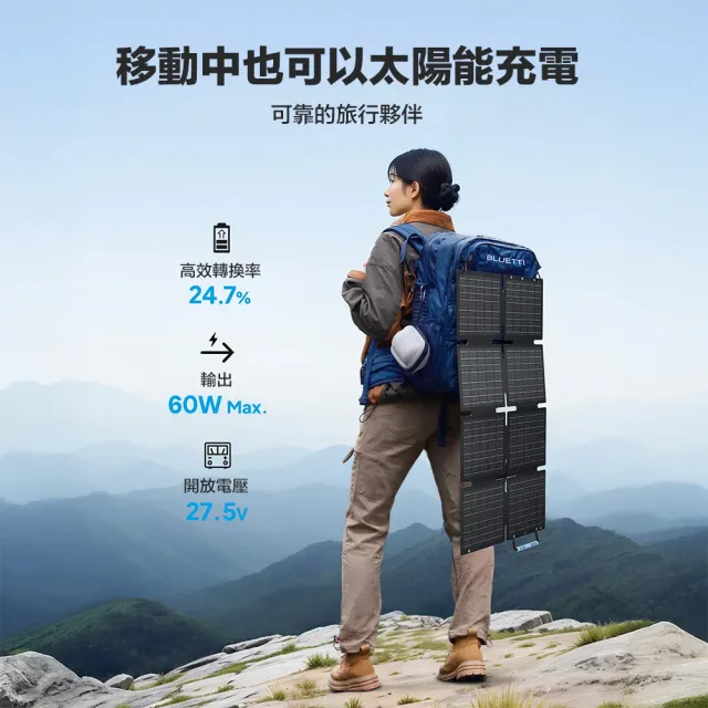 【BLUETTI】AC50P 700W 戶外移動電源+60W太陽能板套組(移動電源 戶外電池 露營 車宿 行動電源 UPS)