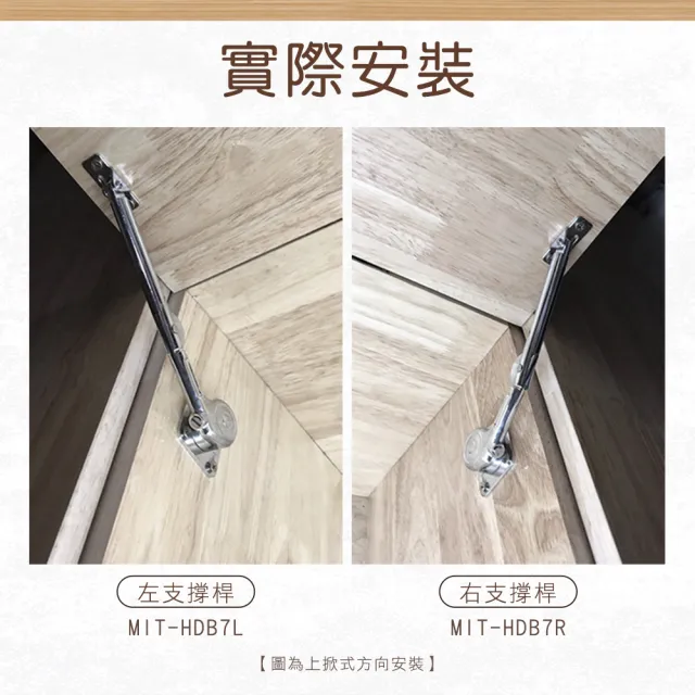 【工具達人】上掀掀桿 裝潢五金 支撐杆 系統櫃配件 櫥櫃支撐桿 上掀式鉸鏈 液上翻壓桿 一對1組(190-HDB7S)
