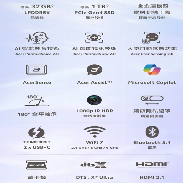【Acer 宏碁】16吋Ultra 9輕薄OLED AI筆電-黑(Swift Go/SFG16-74-91FX/Ultra 9-288V/32G/1TB/OLED/W11)