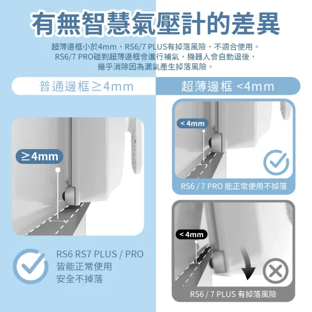 【RioBuds瑞歐斯】擦窗機器人 i擦RS6-PRO洗窗機 25年最新版(內建智慧氣壓計與邊框感測器 更安全反應更迅速)