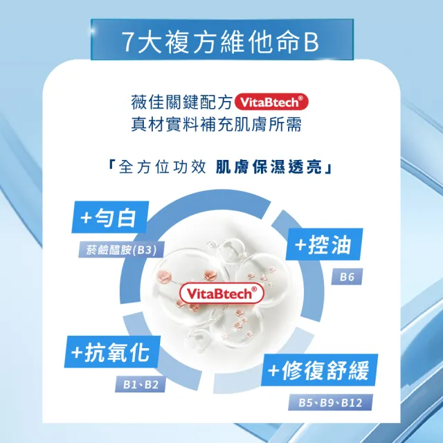 【Swissvita 薇佳】微晶3D全能眼霜15g(解決眼周肌膚問題)