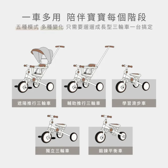 【PUKU 藍色企鵝】Outdoor 遛遛 成長型 遮陽 三輪車(可摺疊、滑步車、平衡車)