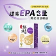 【娘家官方直營】Omega-3 96% 極頂魚油 4盒(30粒/盒.高濃度EPA1140)