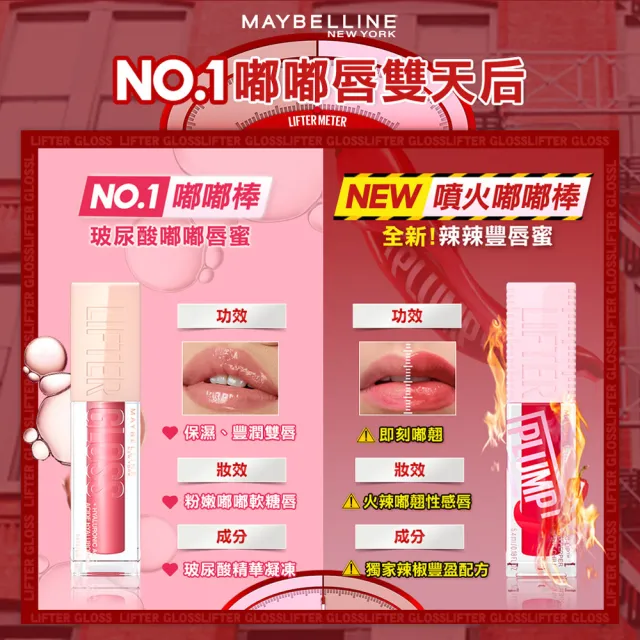 【MAYBELLINE 媚比琳】玻尿酸嘟嘟唇蜜/辣辣豐唇蜜(#嘟嘟棒 #冰沁嘟嘟棒)