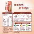 【QUAKER 桂格】高蛋白高纖大燕麥片680g×1袋(優質碳水+蛋白 高蛋白幫助肌肉生長)