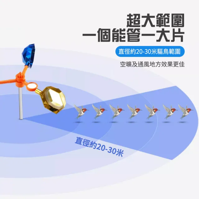 【精準科技】陽台驅鳥工具 驅鳥彩帶 驅趕器 趕鳥器 語音驅鳥 農地嚇鳥器 驅鳥轉盤 高分貝嚇鳥 550-BR6C
