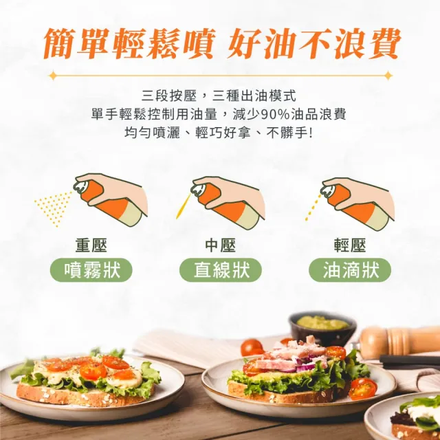 【GoodSome 好東西】義大利原裝進口噴霧式核桃油150mlx4入(氣炸鍋適用)