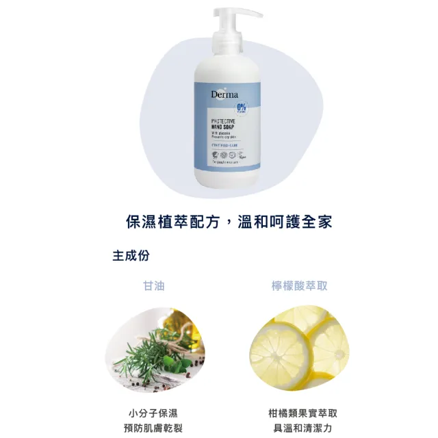 【Derma 丹麥德瑪】保濕洗手露 250ml(洗手乳)