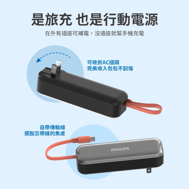 【Philips 飛利浦】DLP5201C 4900mAh FunCube BAR 22.5W AC自帶Type-C線行動電源(是旅充也是行充_具Wh標示)
