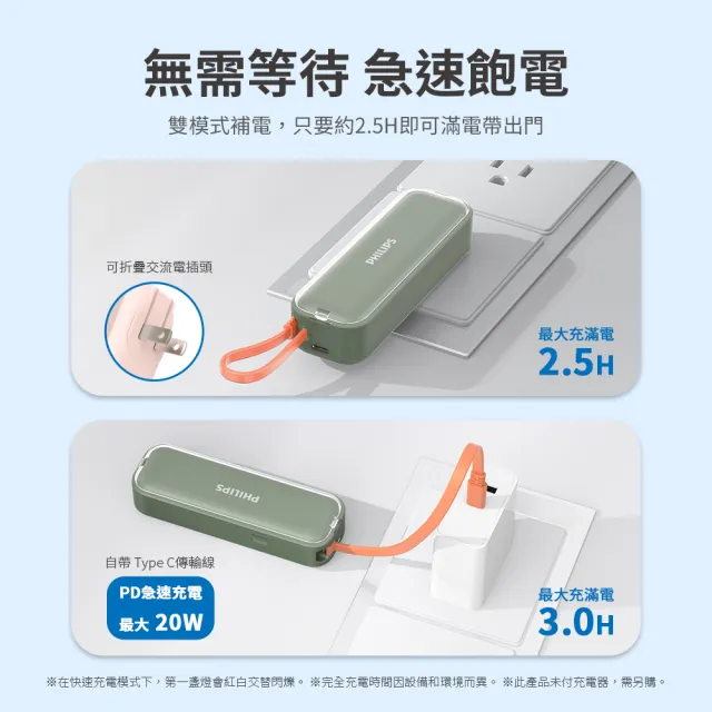 【Philips 飛利浦】DLP5201C 4900mAh FunCube BAR 22.5W AC自帶Type-C線行動電源(是旅充也是行充_具Wh標示)