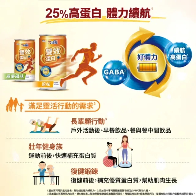 【Affix 艾益生】力增飲 雙效蛋白 原味/燕麥風味 185ml 2箱組(24罐/箱)
